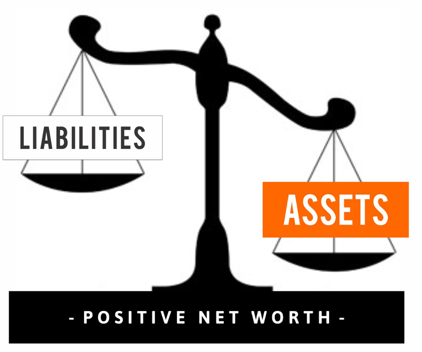Understanding “Asset Liablity Management” in detailed simple terms.