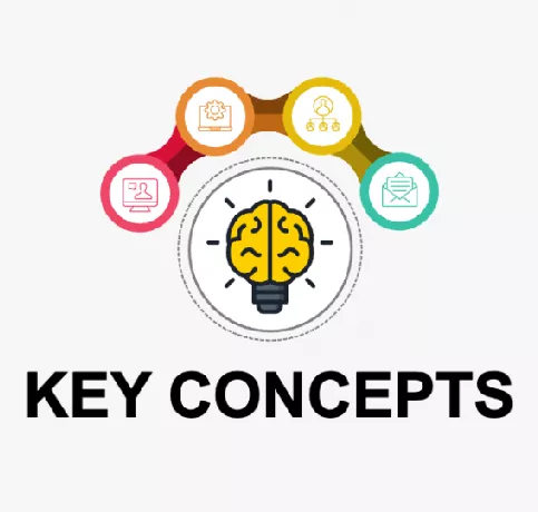 key-concepts